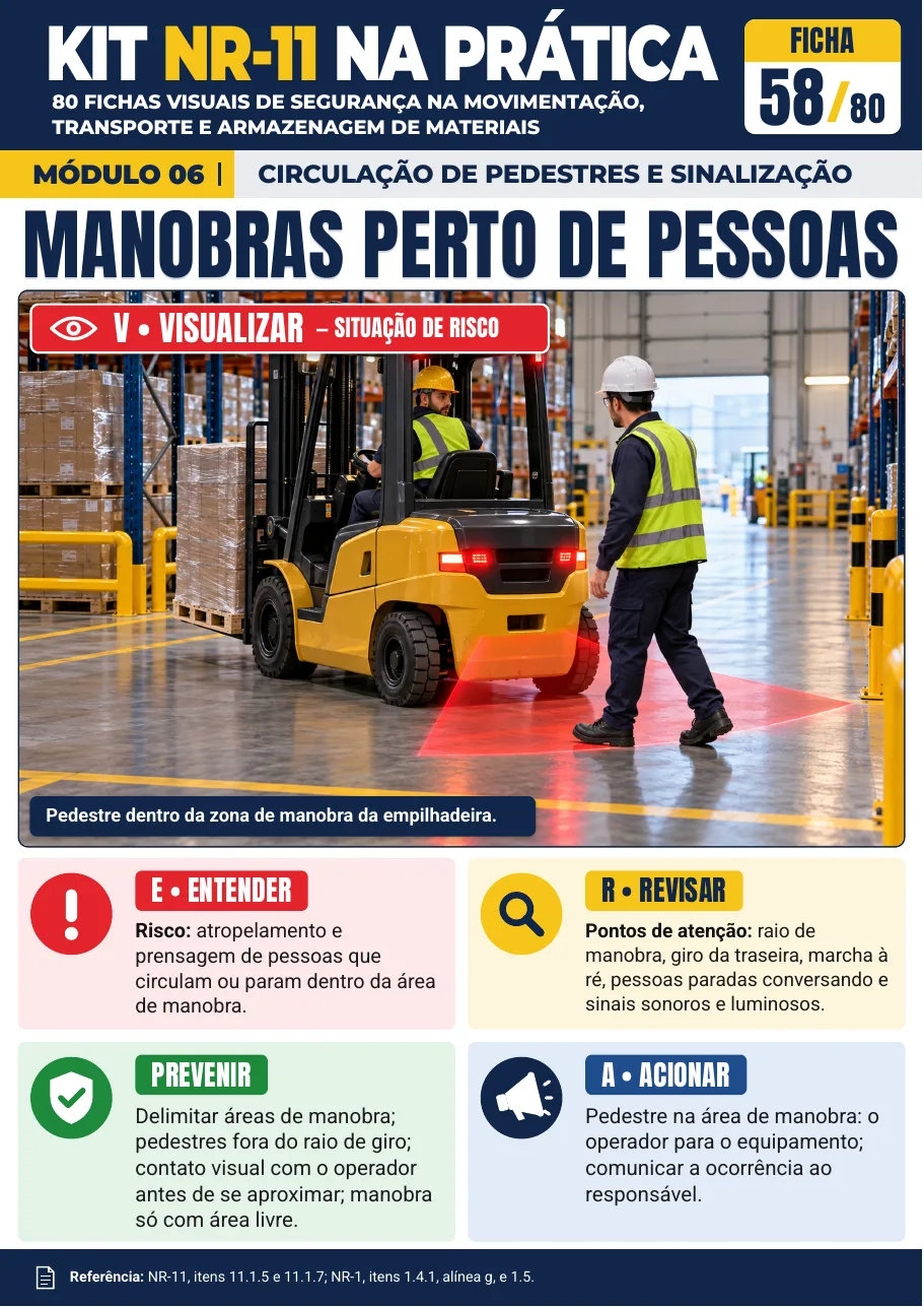 Ficha 58 — Manobras Perto de Pessoas