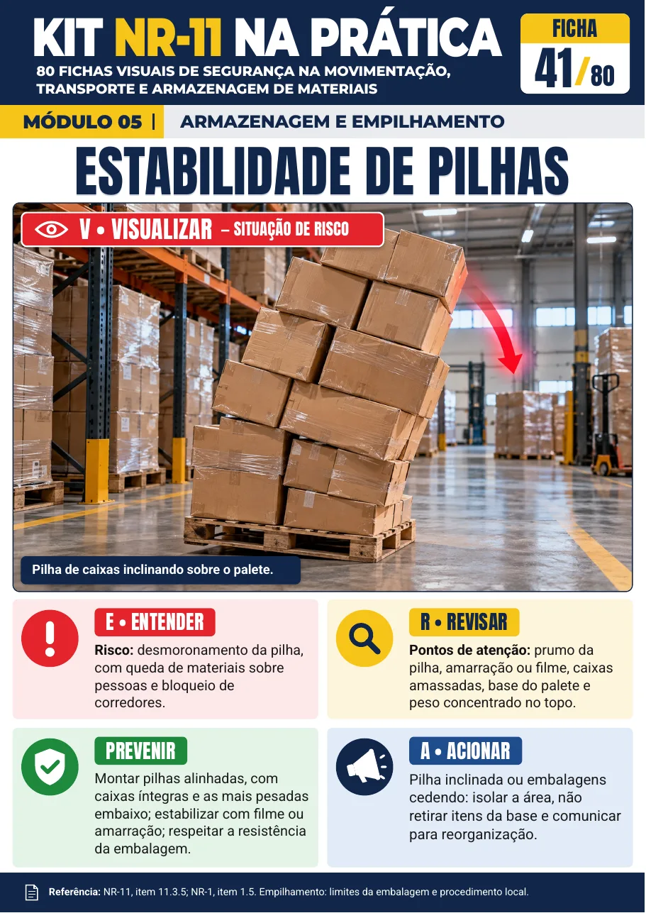 Ficha 41 — Estabilidade de Pilhas