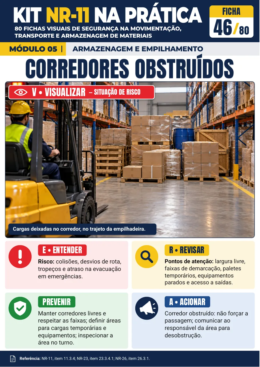 Ficha 46 — Corredores Obstruídos