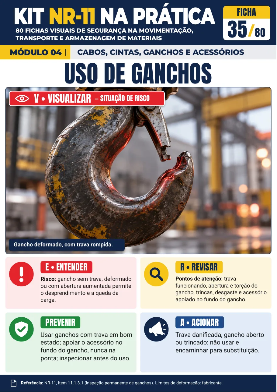 Ficha 35 — Uso de Ganchos